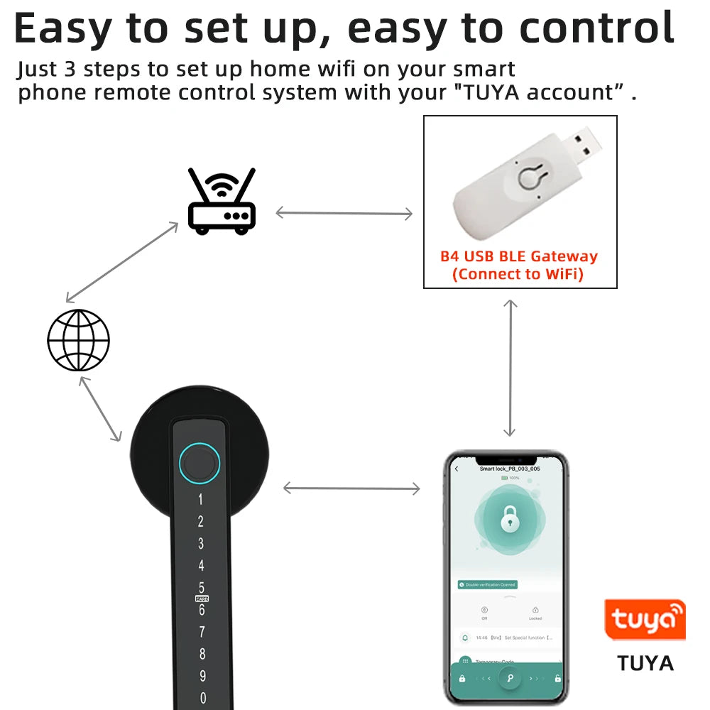 RAYKUBE Tuya BLE Fingerprint Door Lock