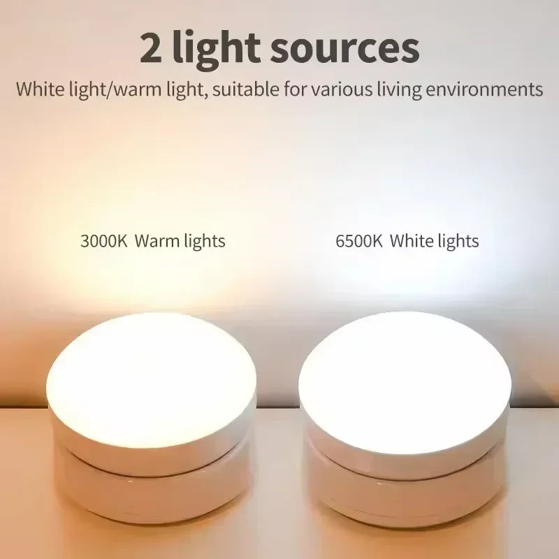 Xiaomi Motion Sensor Night Lamp